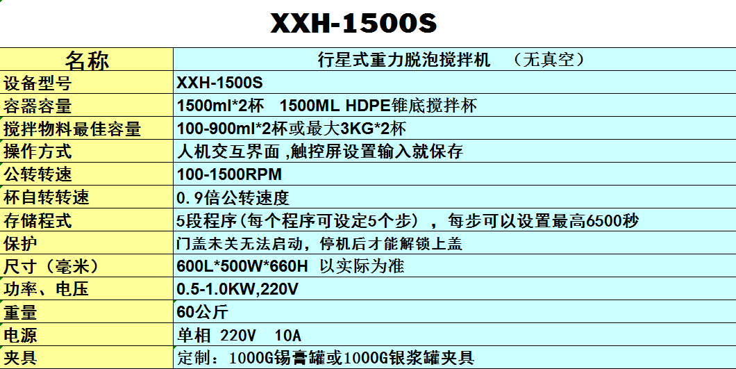 XXH-1500s.png